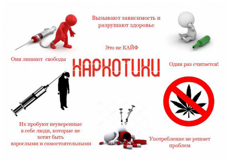 Скажи наркотикам НЕТ. Скажи наркотикам НЕТ.